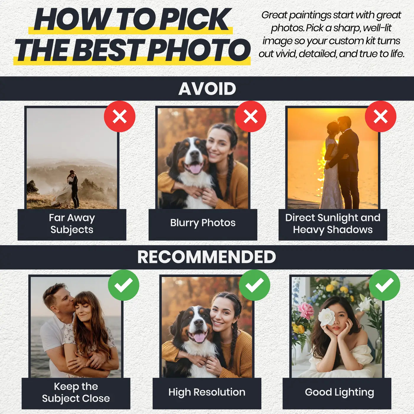 Guide on how to pick the best photo for custom paint by numbers kits with examples of what to avoid and recommend. great paintings  start with great photos. avoid: far away subjects, blurry photos, direct sunlight and heavy shadows. recommended: keep the subject close, high resolution good lighting.