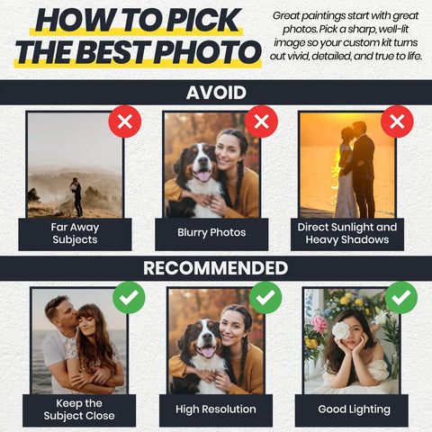 Guide on how to pick the best photo for custom paint by numbers kits with examples of what to avoid and recommend. great paintings  start with great photos. avoid: far away subjects, blurry photos, direct sunlight and heavy shadows. recommended: keep the subject close, high resolution good lighting.