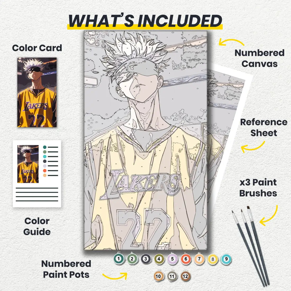 Product bundle with numbered canvas, paint pots, color card, and reference sheet on a white background.